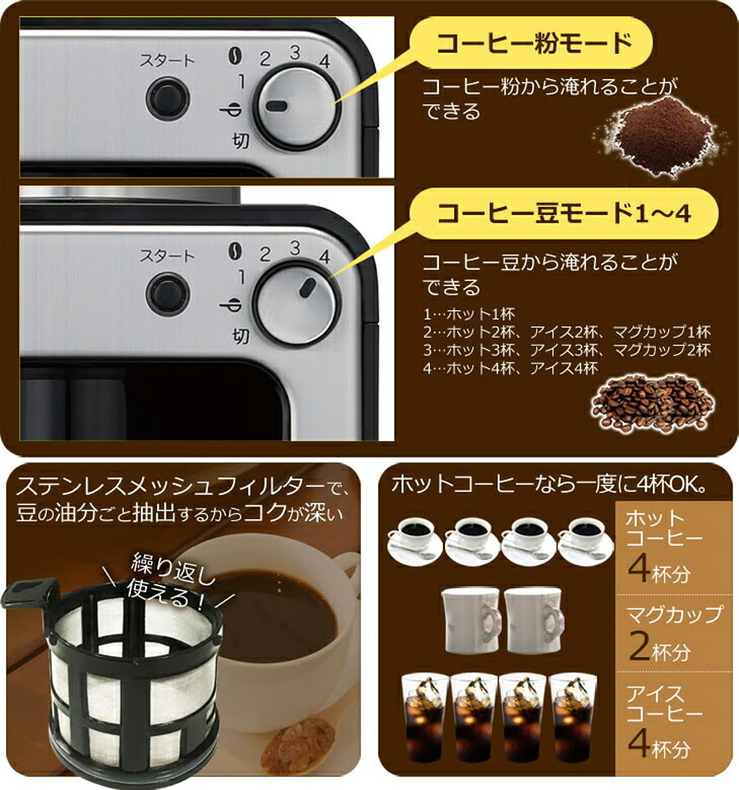 コーヒーメーカー