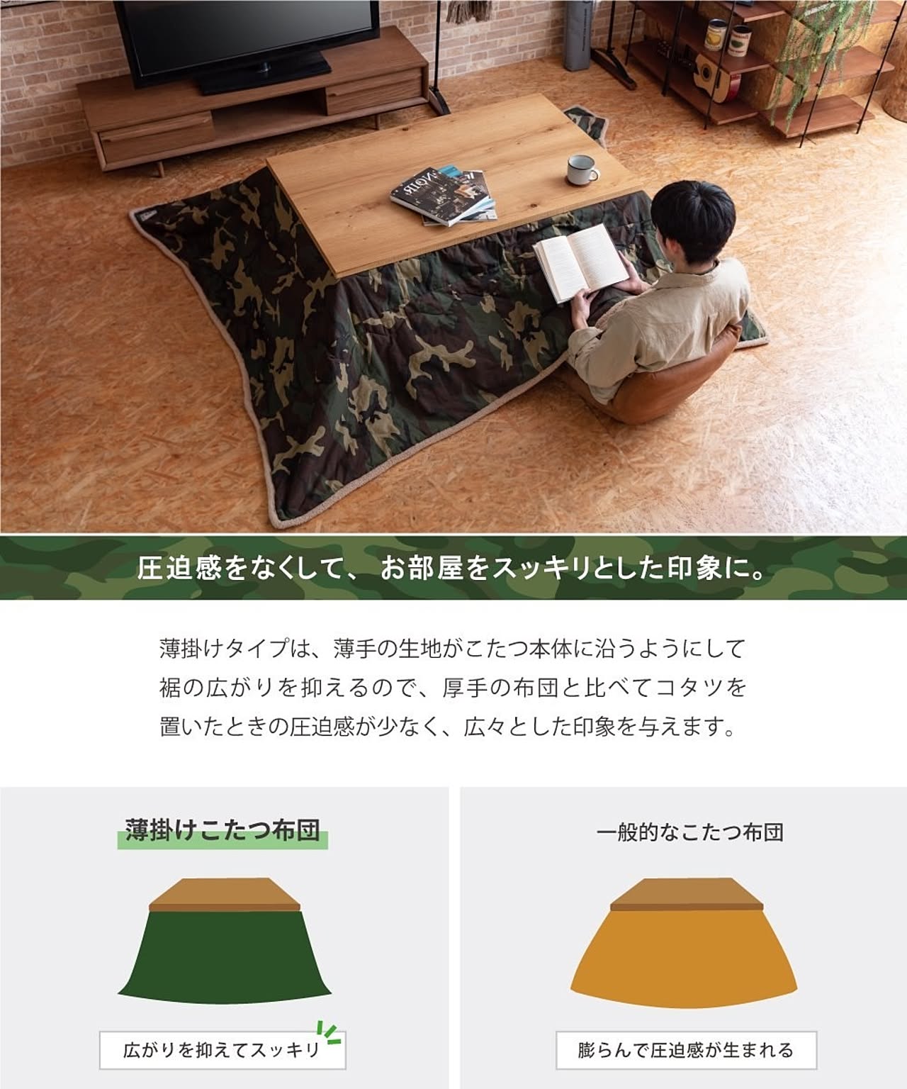 こたつ