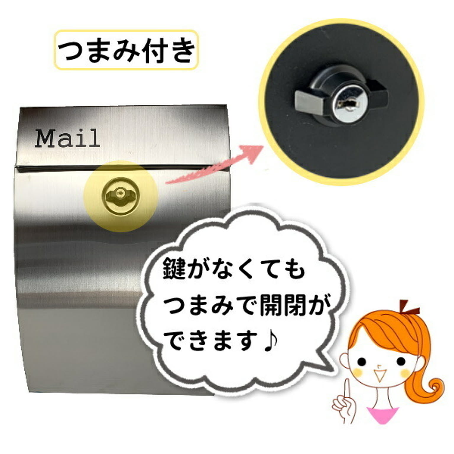 ポスト