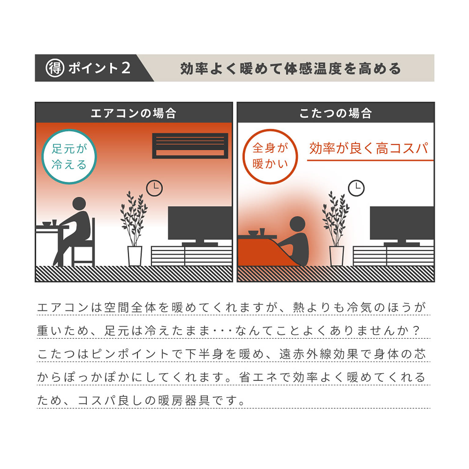 こたつ