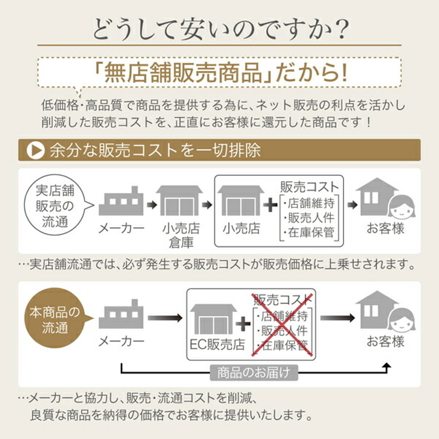 センターテーブル・ローテーブル