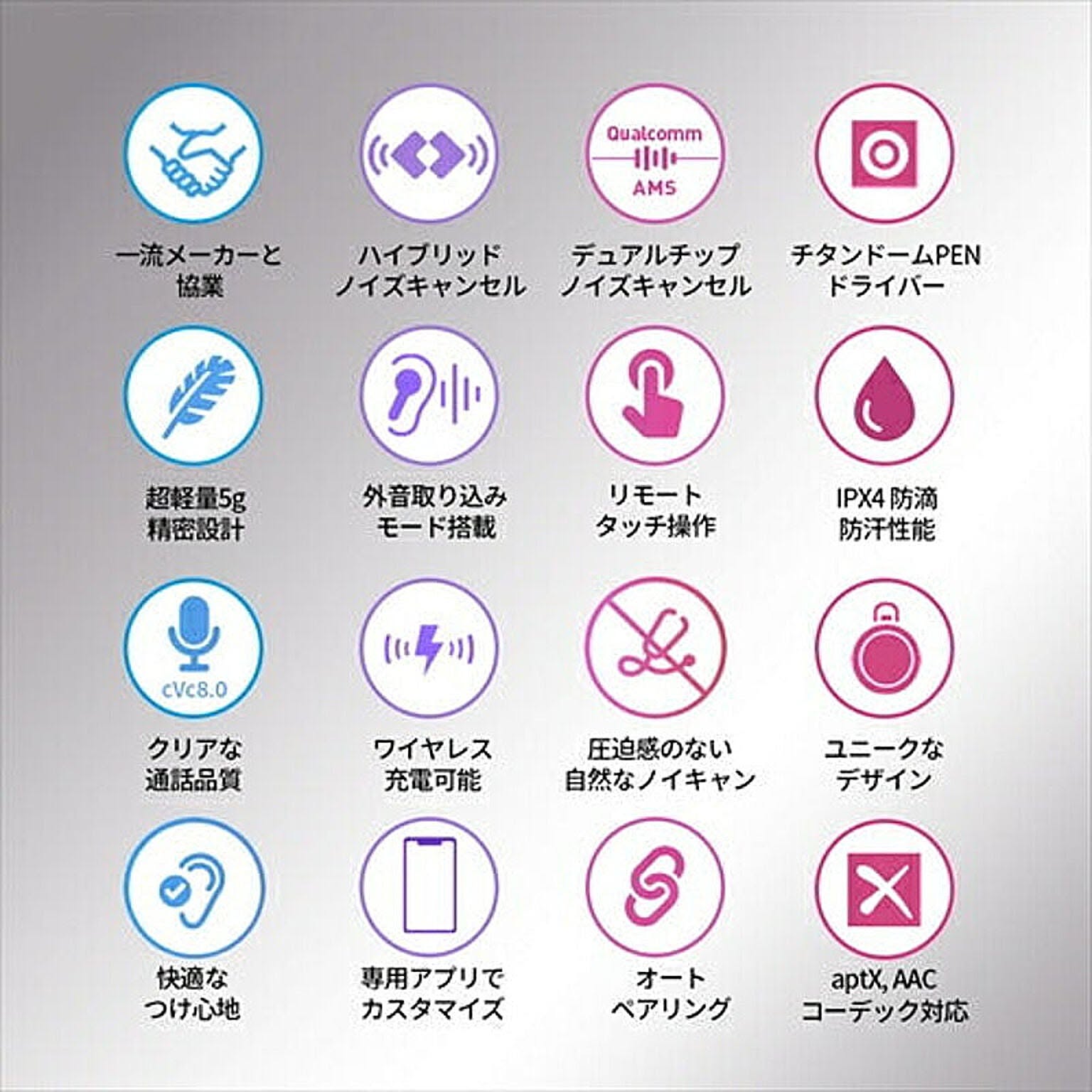 イヤホン・ヘッドホン