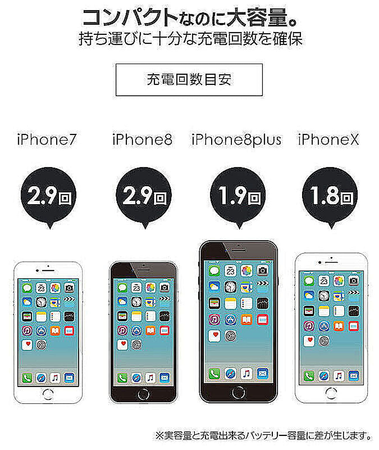 スマホアクセサリ