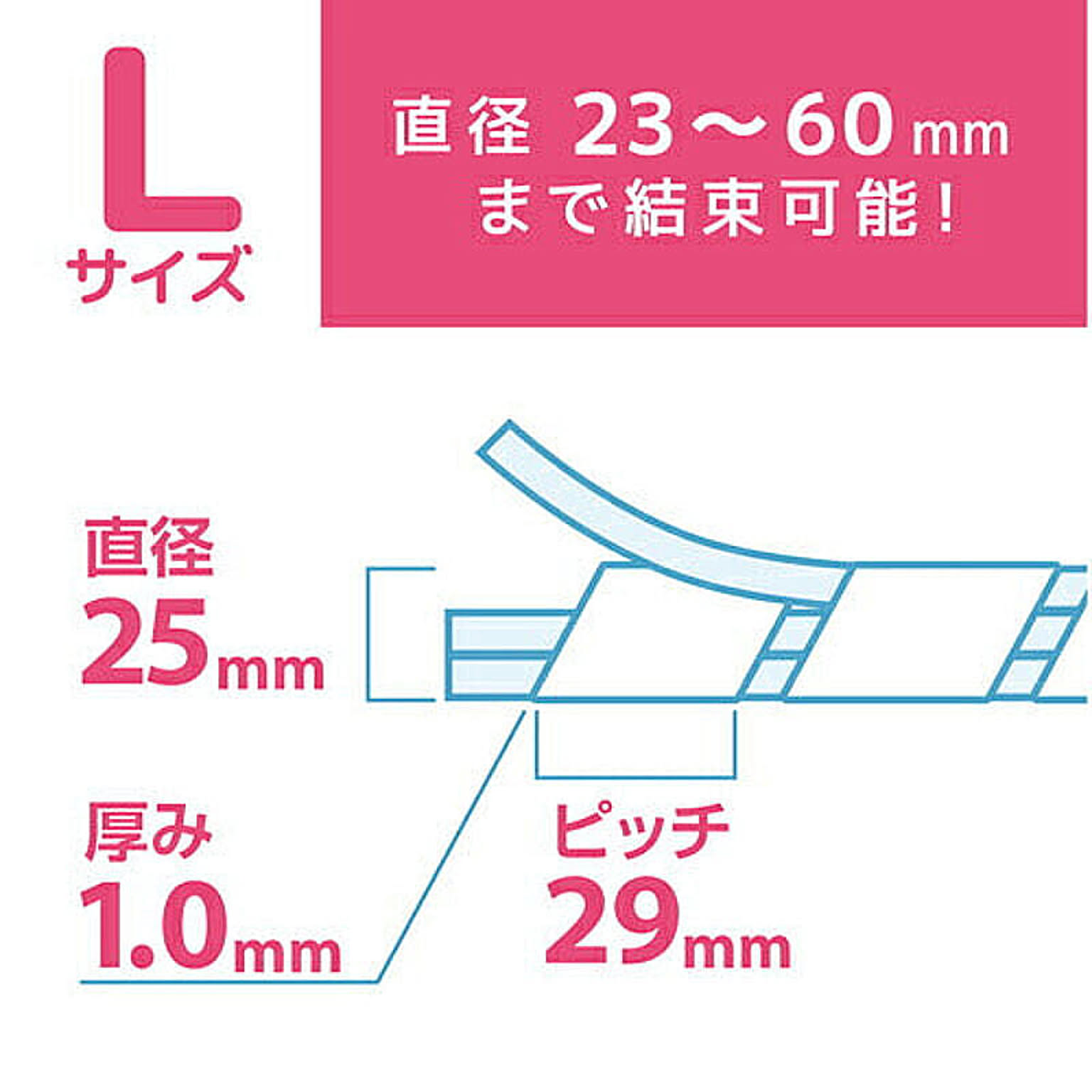PC周辺機器