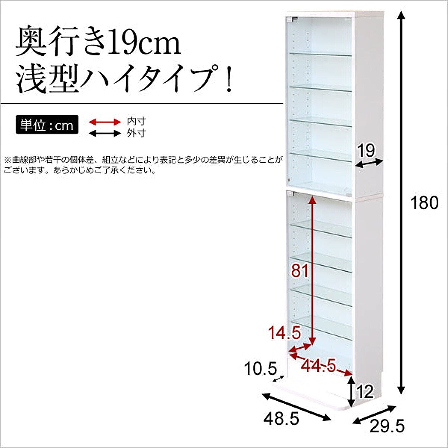 サブ画像