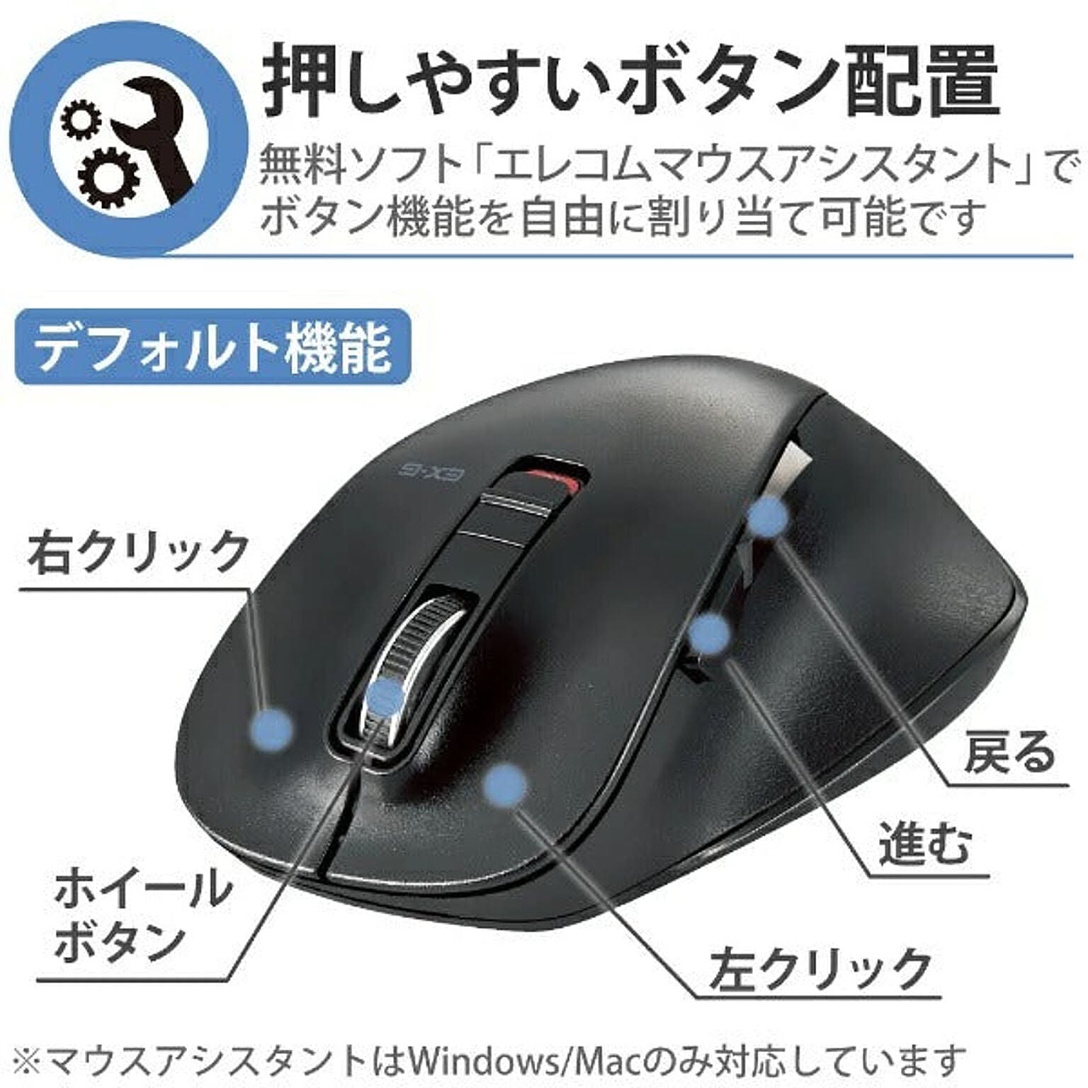 PC周辺機器