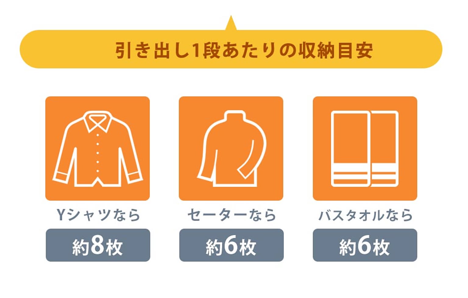 かぐわん 収納ケース プラスチック 引き出し 3段 プラスチックチェスト