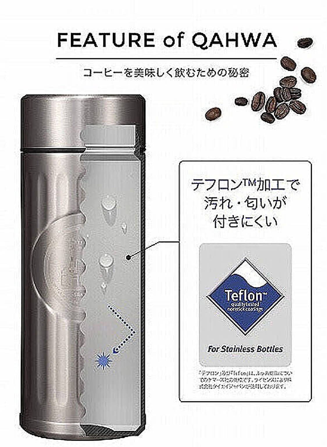 きくした シービージャパン 水筒 カッパー 420ml 直飲み 真空断熱 ステンレスボトル 抗菌仕様 カフア コーヒー ボトル QAHWA：BCL 店  はテフロン - shineray.com.br