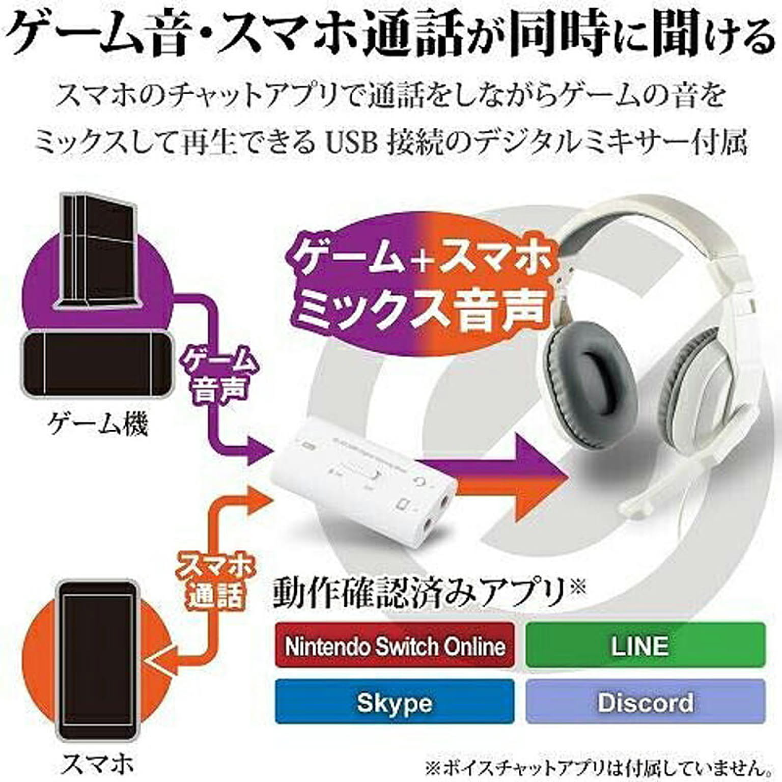 イヤホン・ヘッドホン