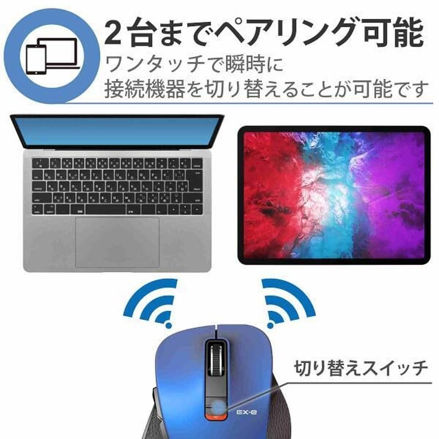 PC周辺機器