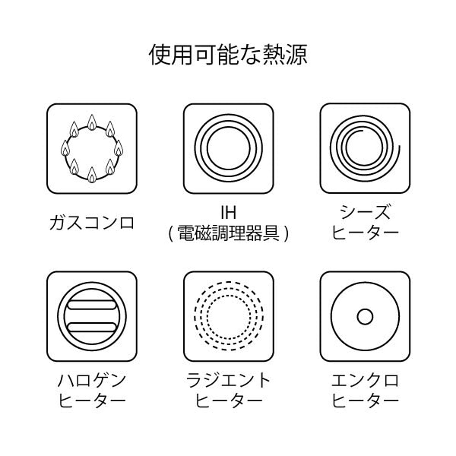 片手鍋