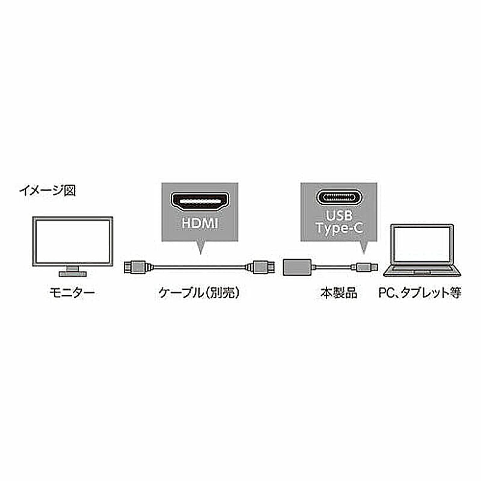 PC周辺機器