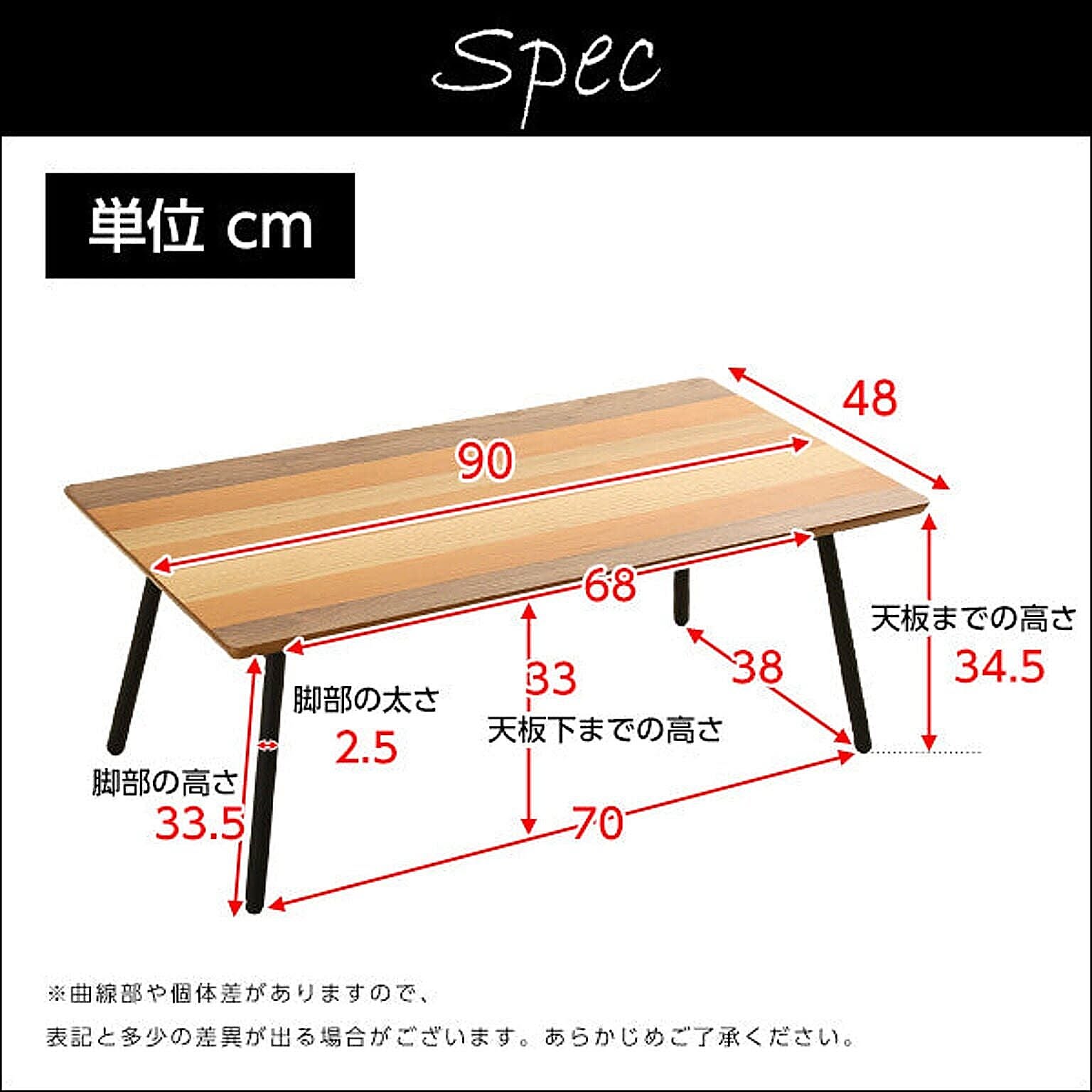 サブ画像