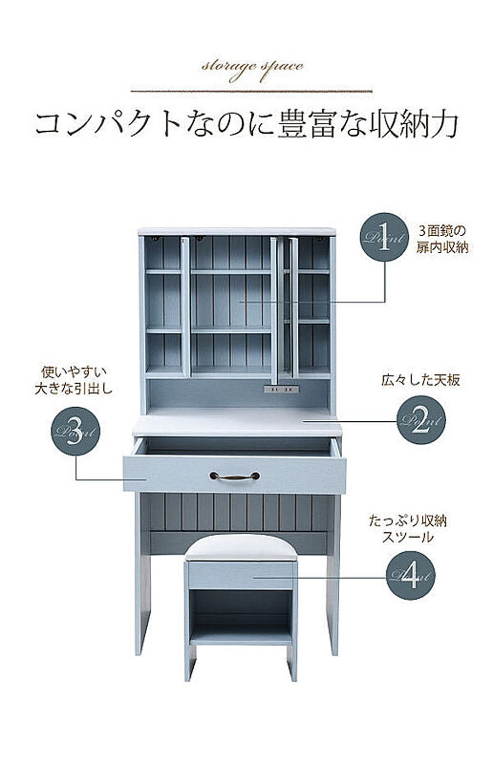 サブ画像