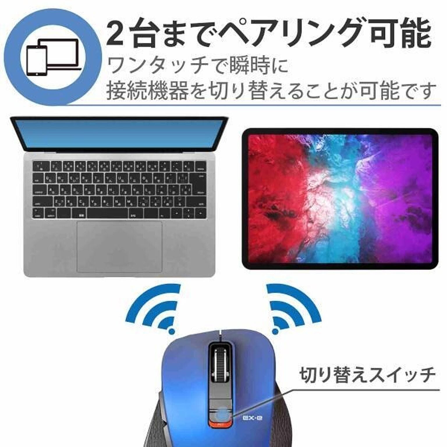 PC周辺機器
