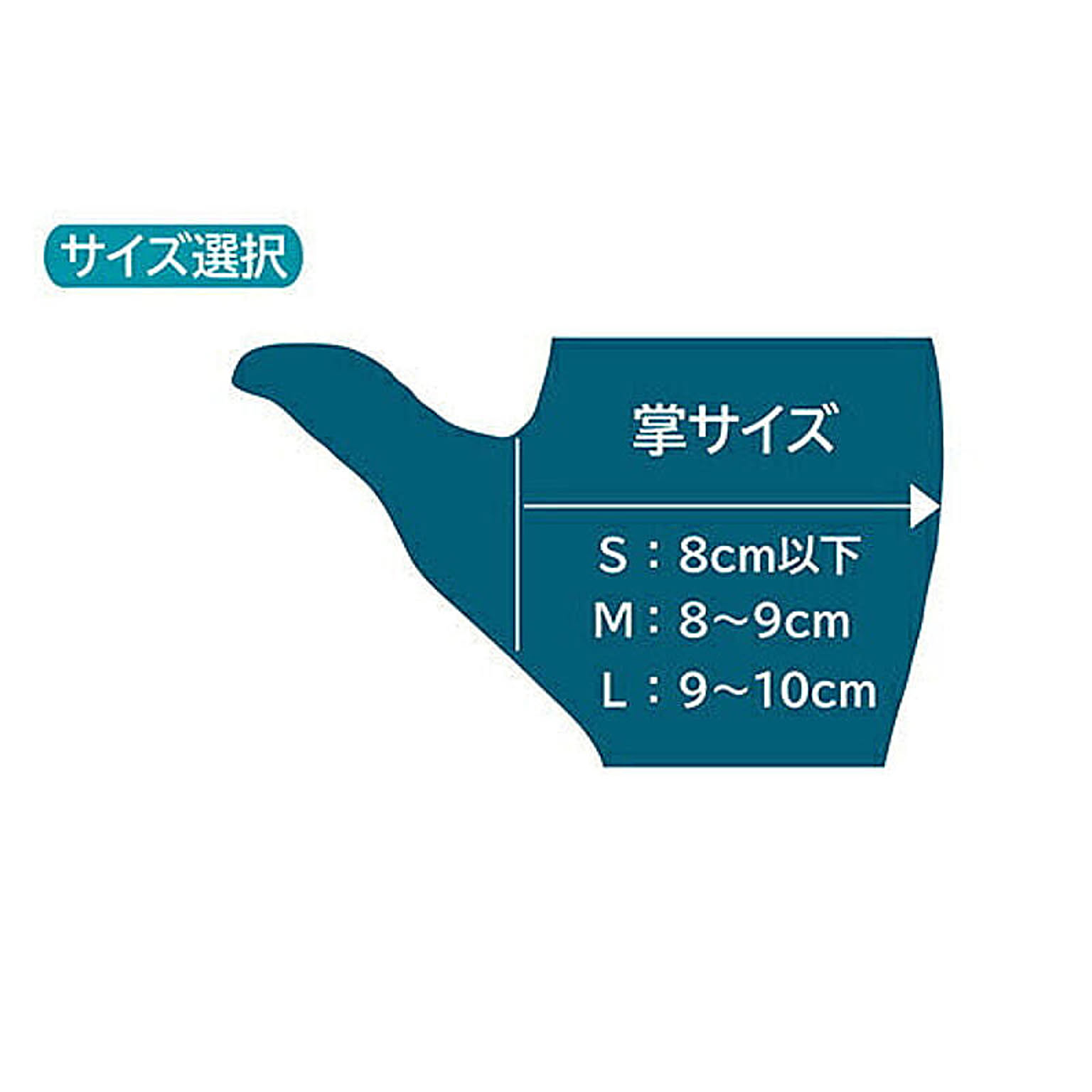 トイレ掃除用品