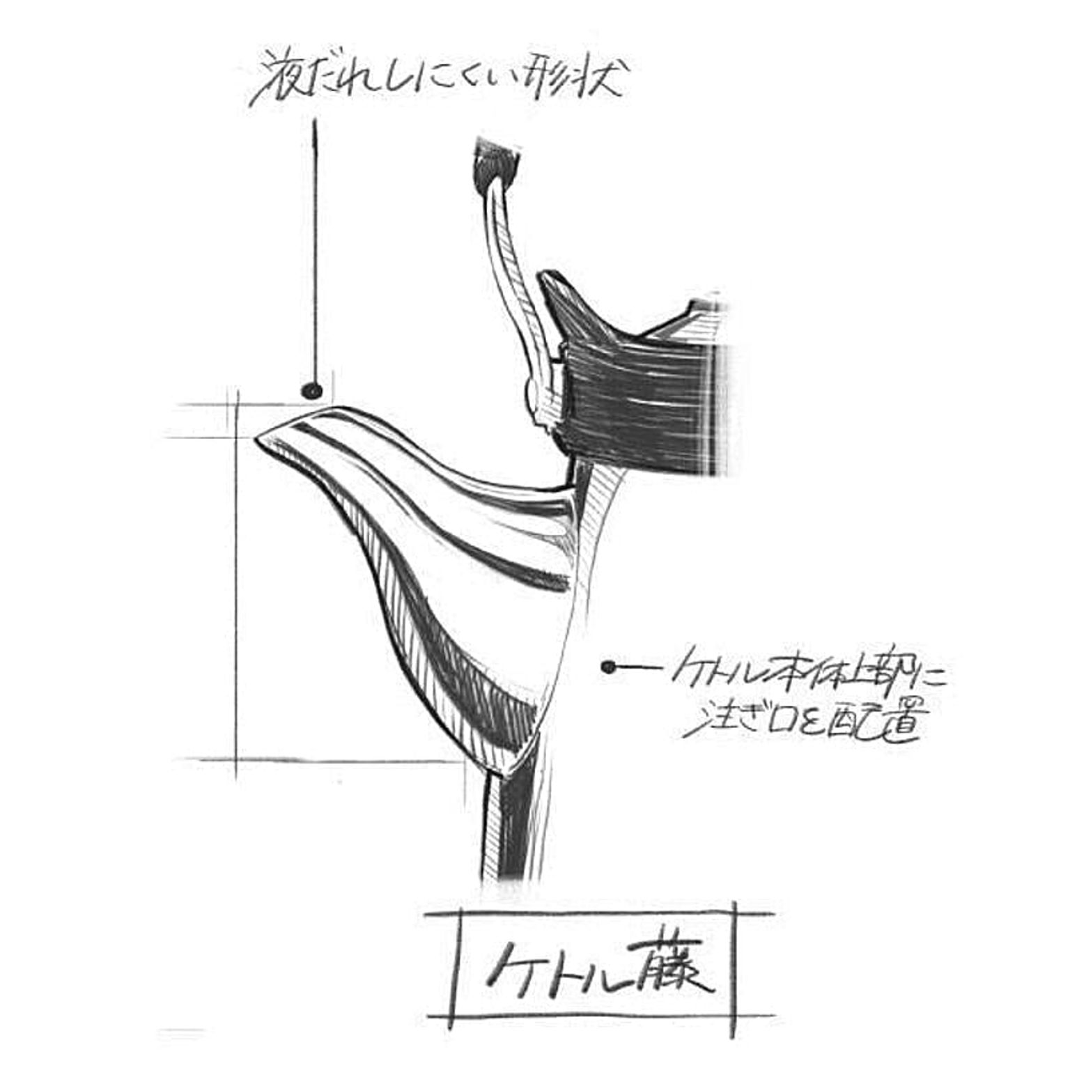 電気ケトル