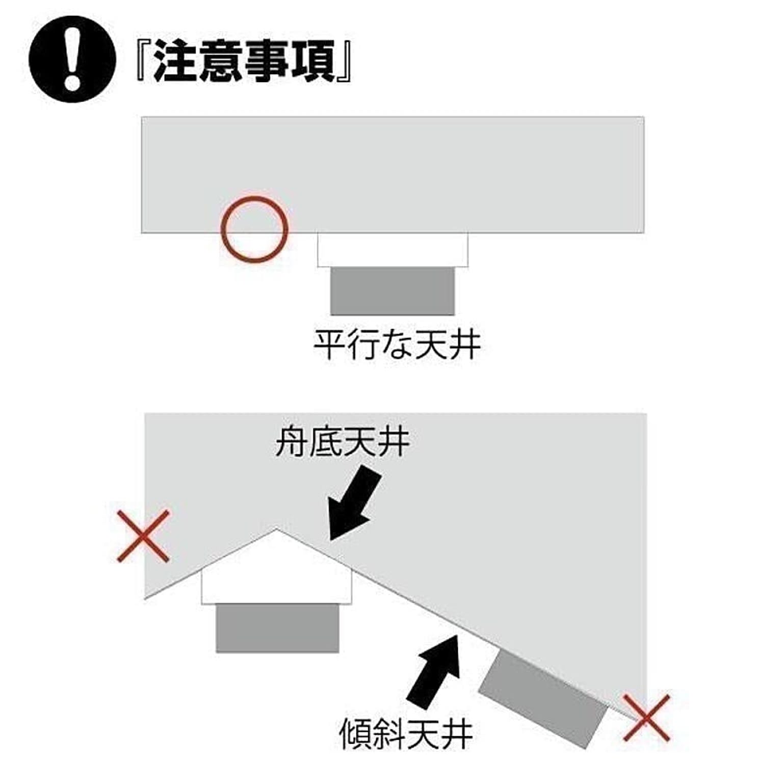 シーリングライト