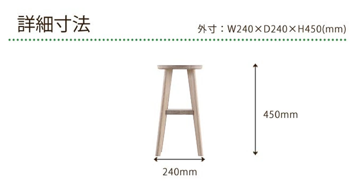 サブ画像