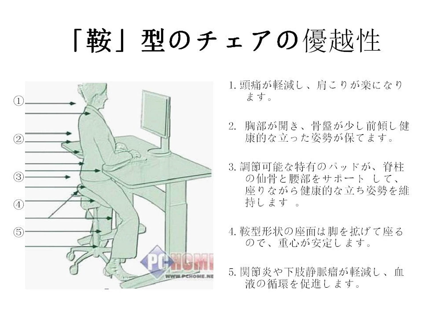 サブ画像