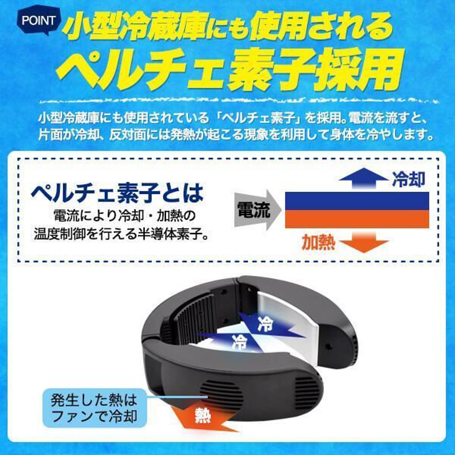 扇風機