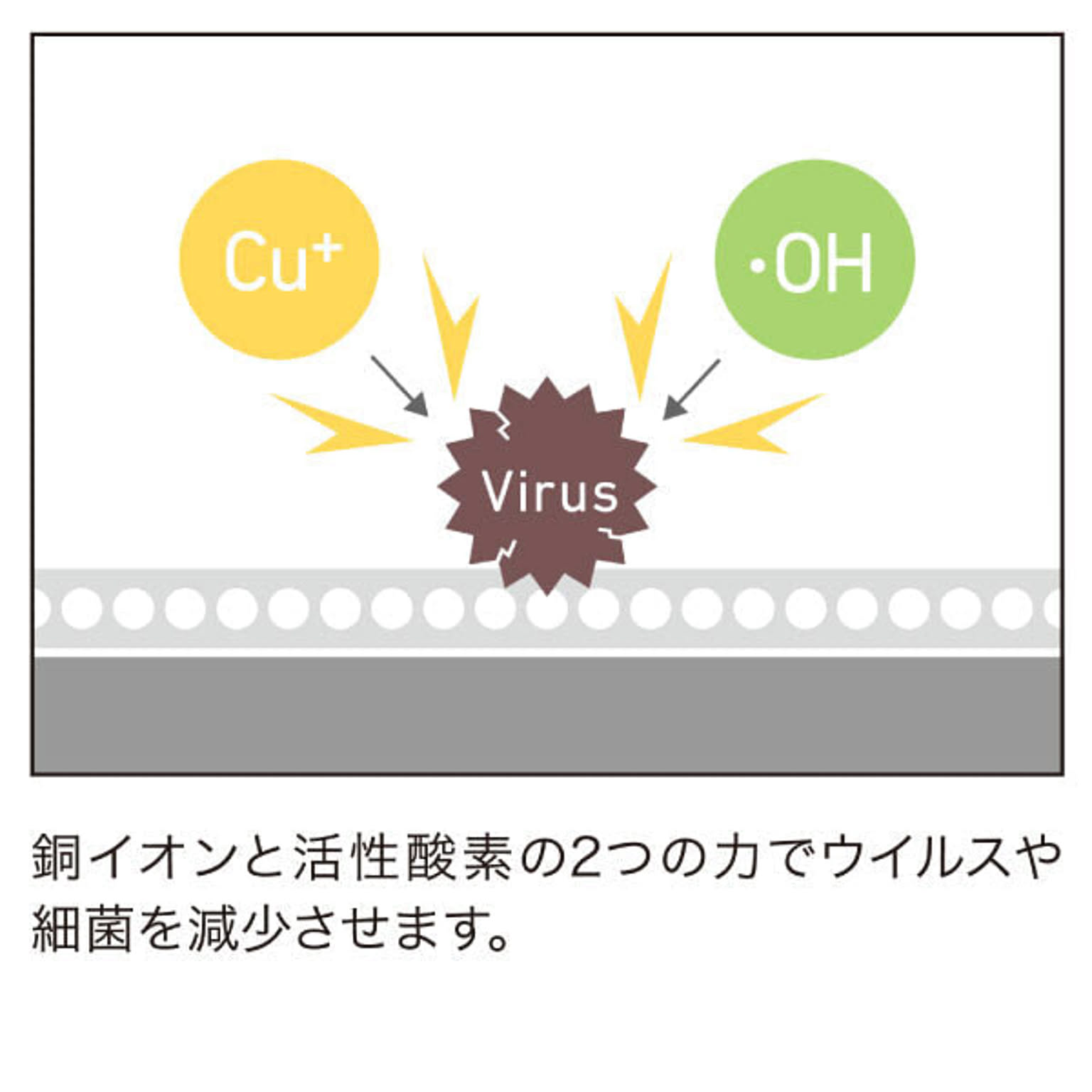 ゴミ箱・ダストボックス