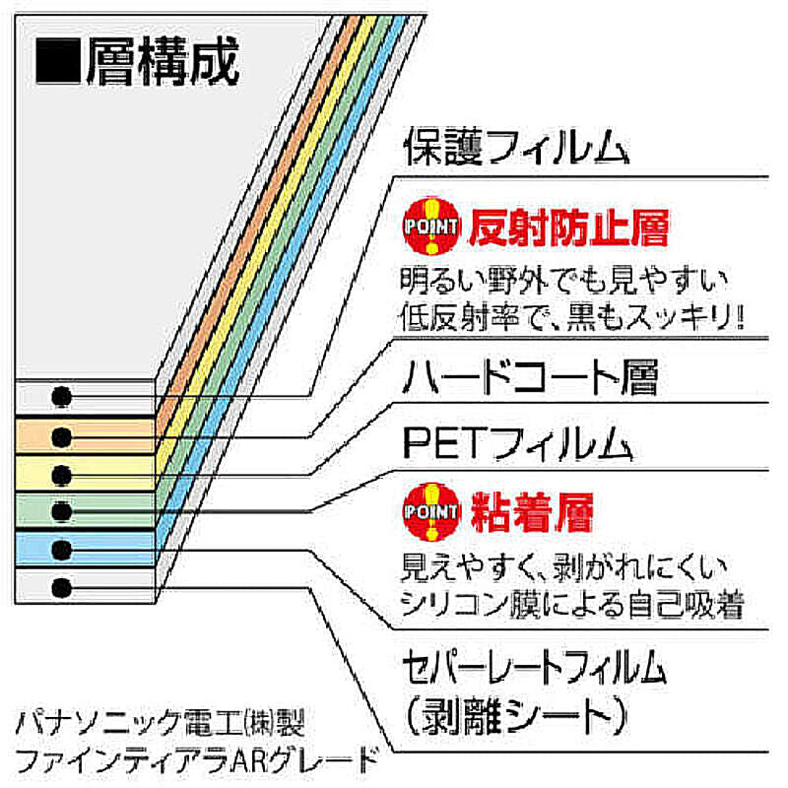 カメラ・カメラアクセサリ