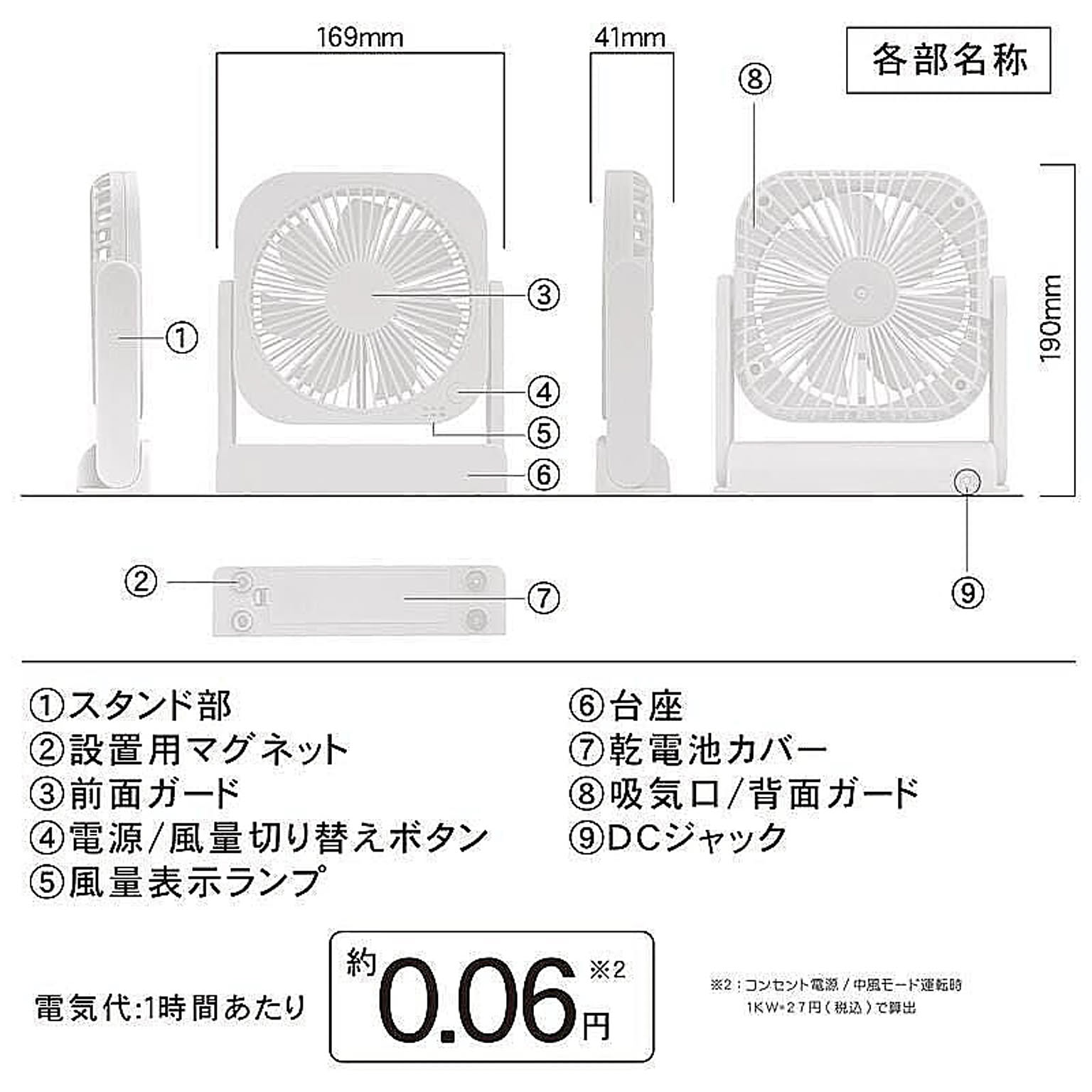 扇風機