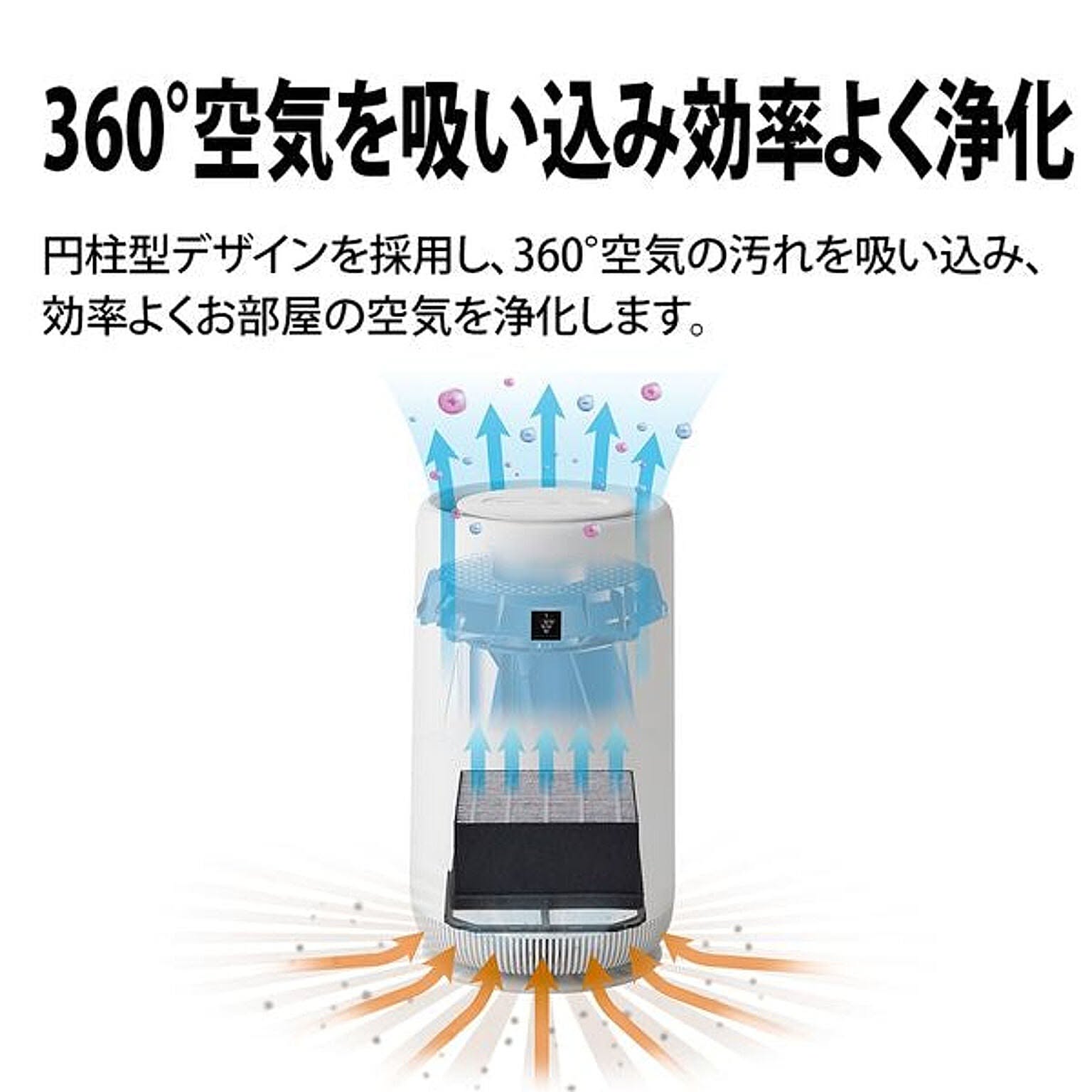空気清浄機・除湿機