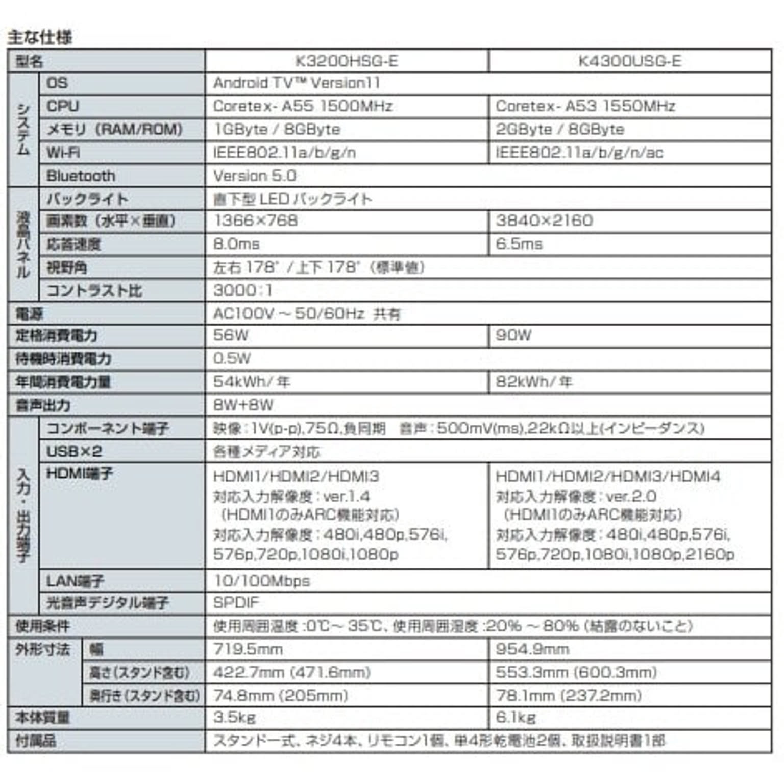 ネット動画専用テレビ チューナー無し 43型 ユニテク K4300USG-E - 通販 | RoomClipショッピング