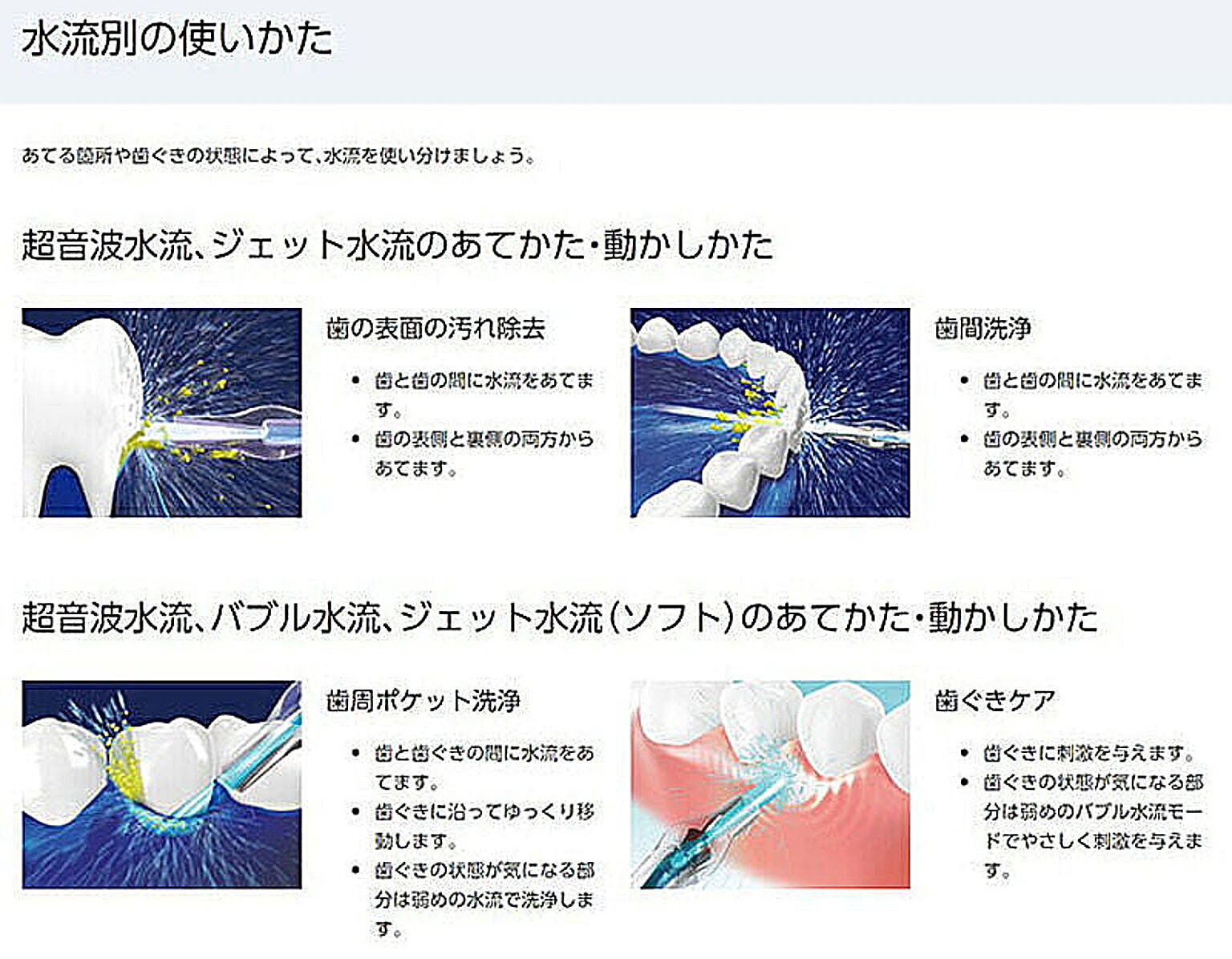 健康家電