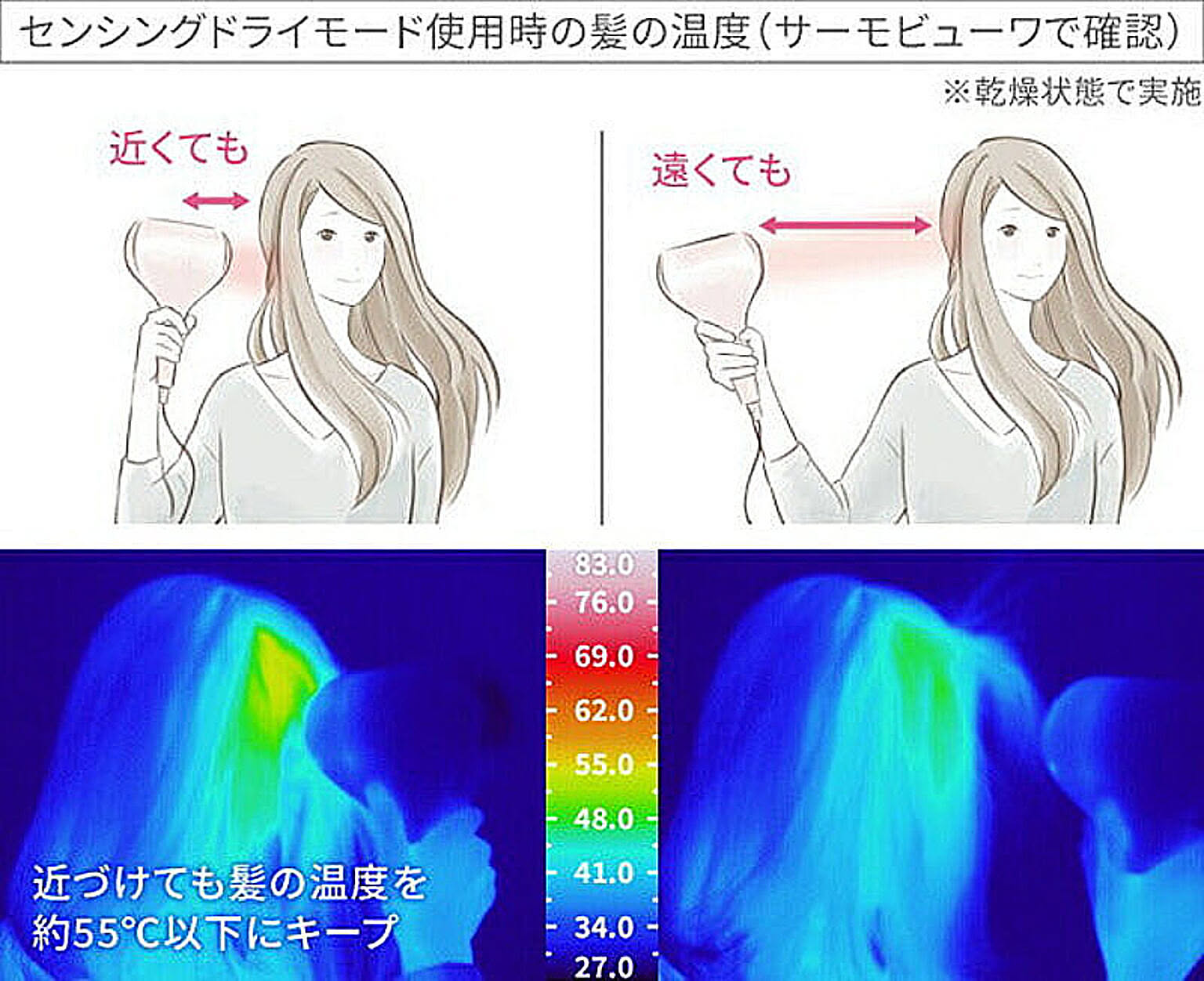 ドライヤー sharp プラズマクラスタードレープフロードライヤー シャープ IB-WX2-P 管理No. 2702320004468-219  通販 RoomClipショッピング