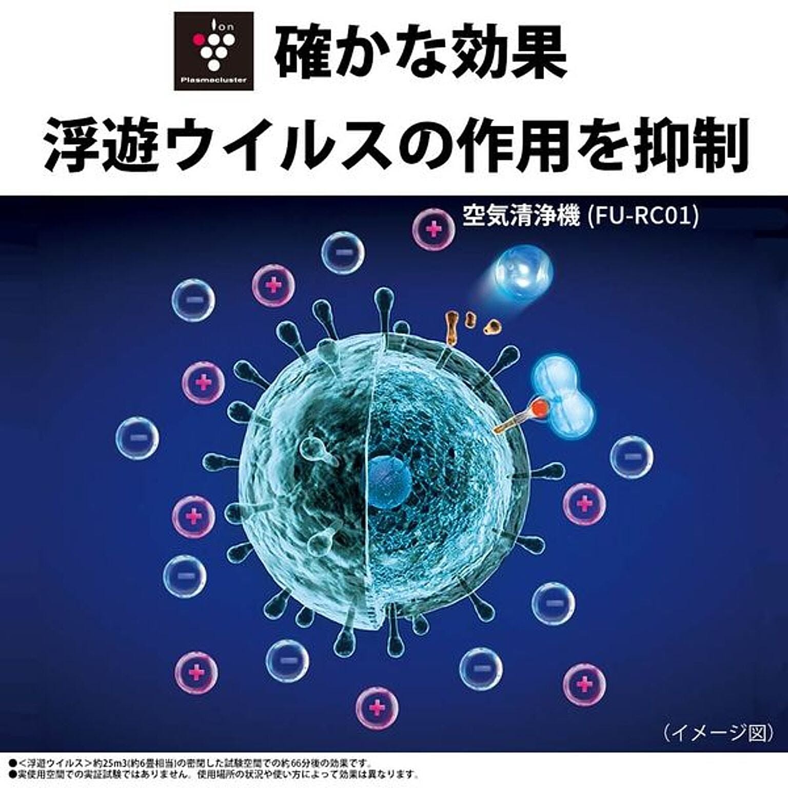 空気清浄機・除湿機