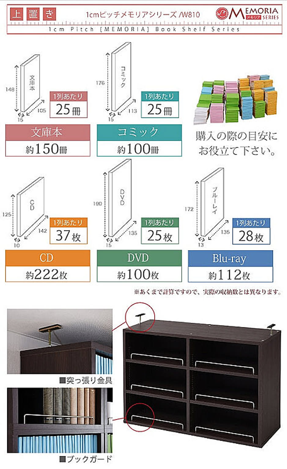 サブ画像