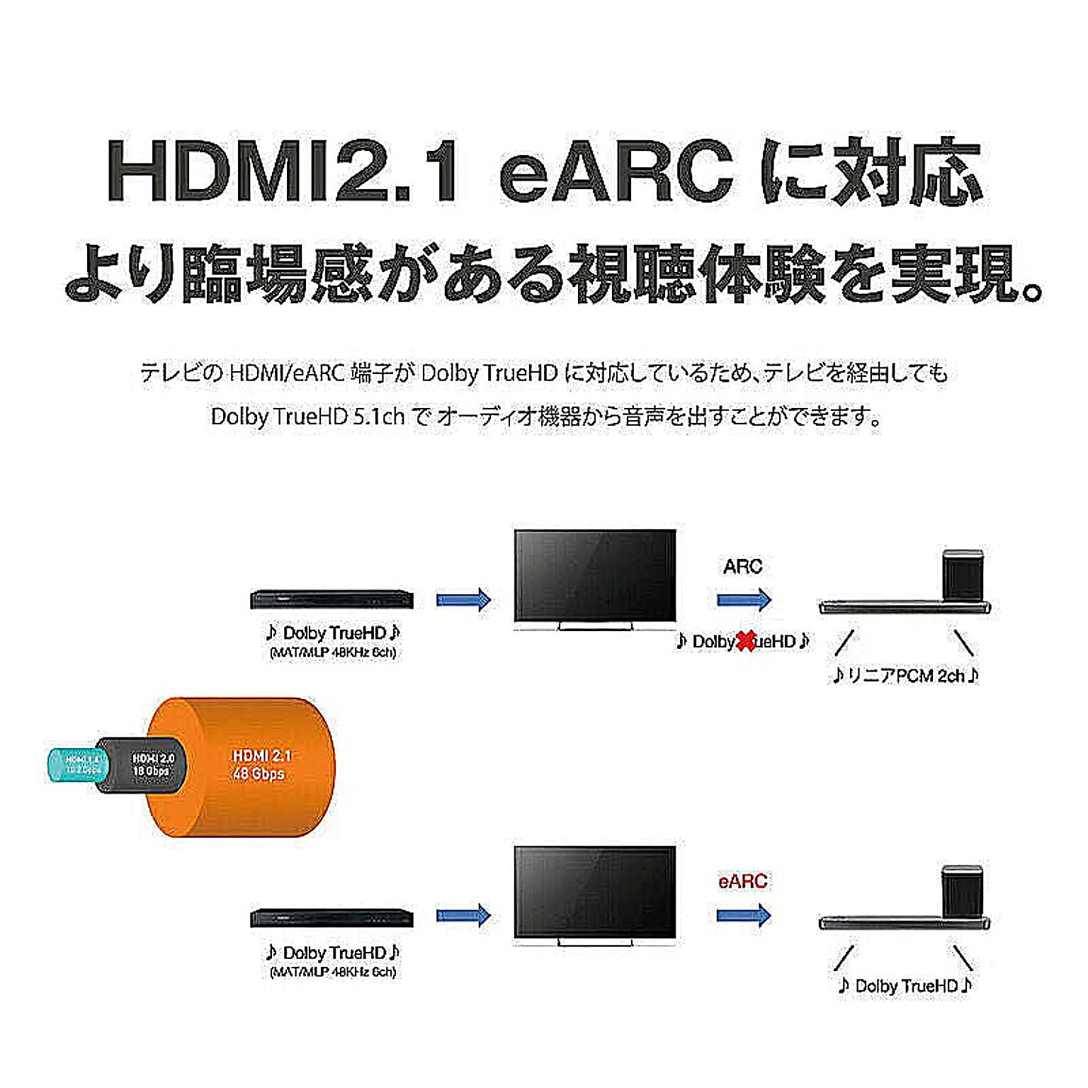 液晶テレビ
