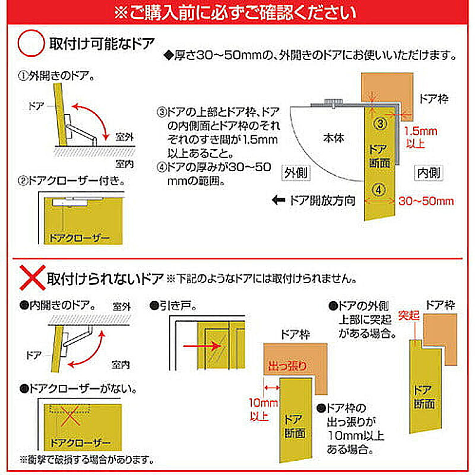 センサーライト