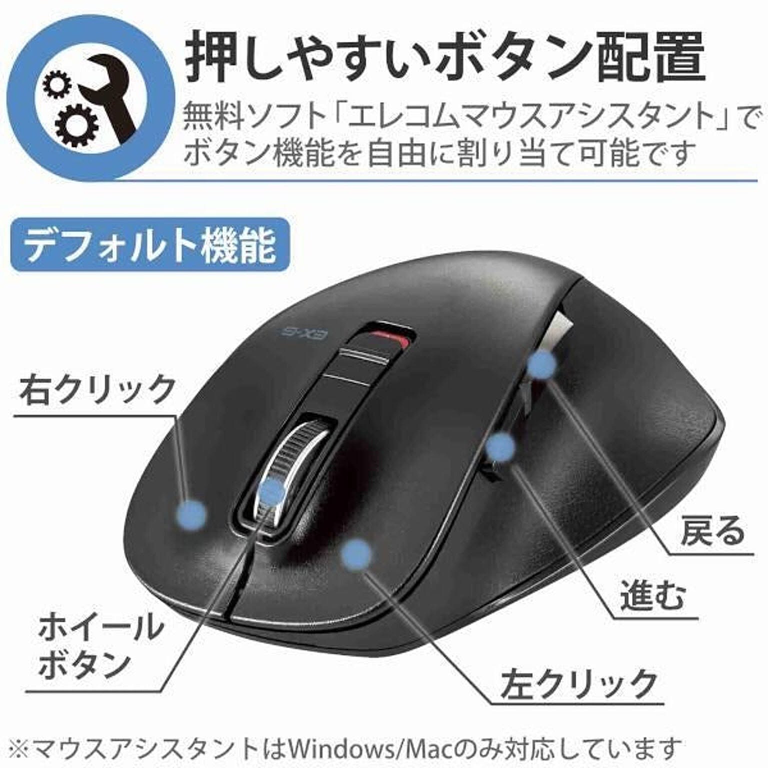 PC周辺機器