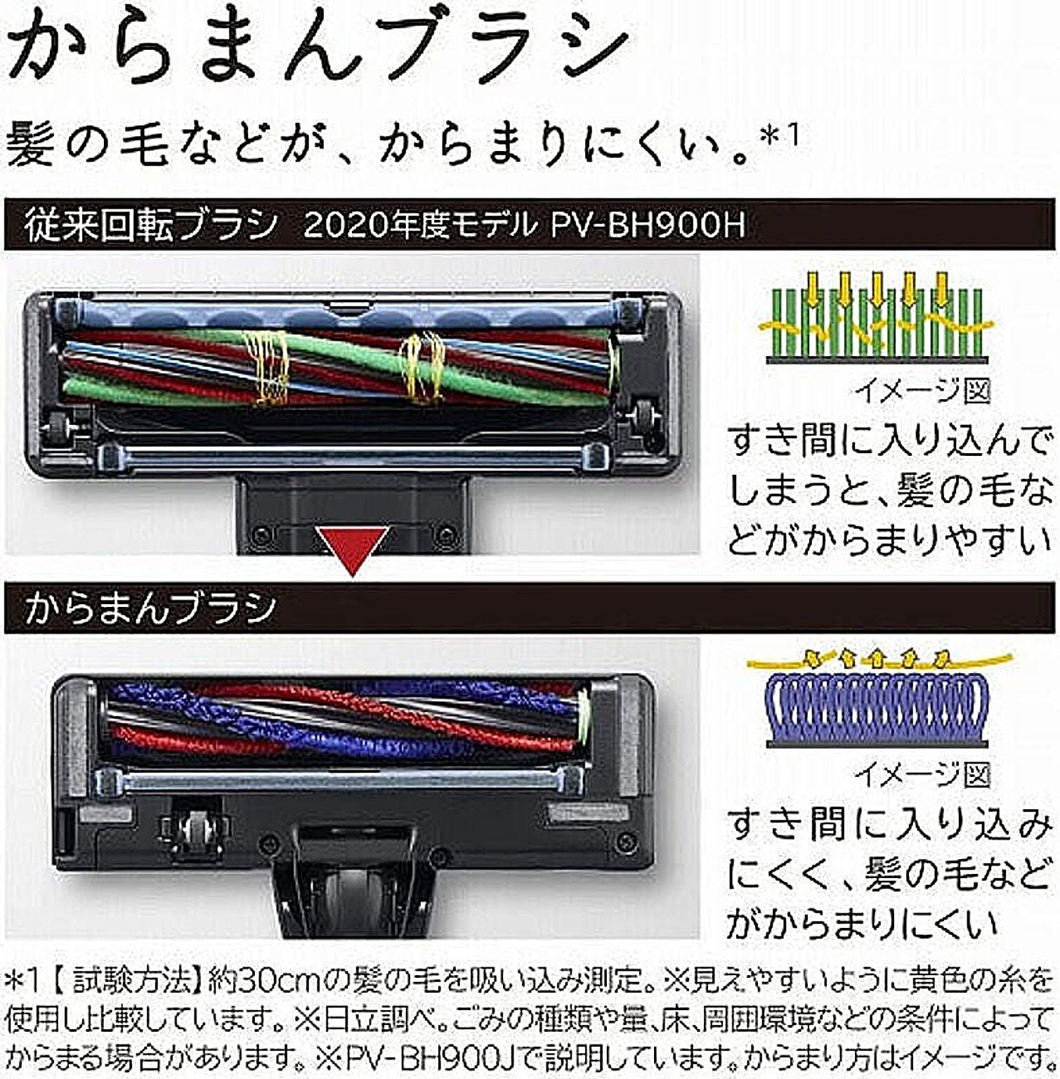 サブ画像