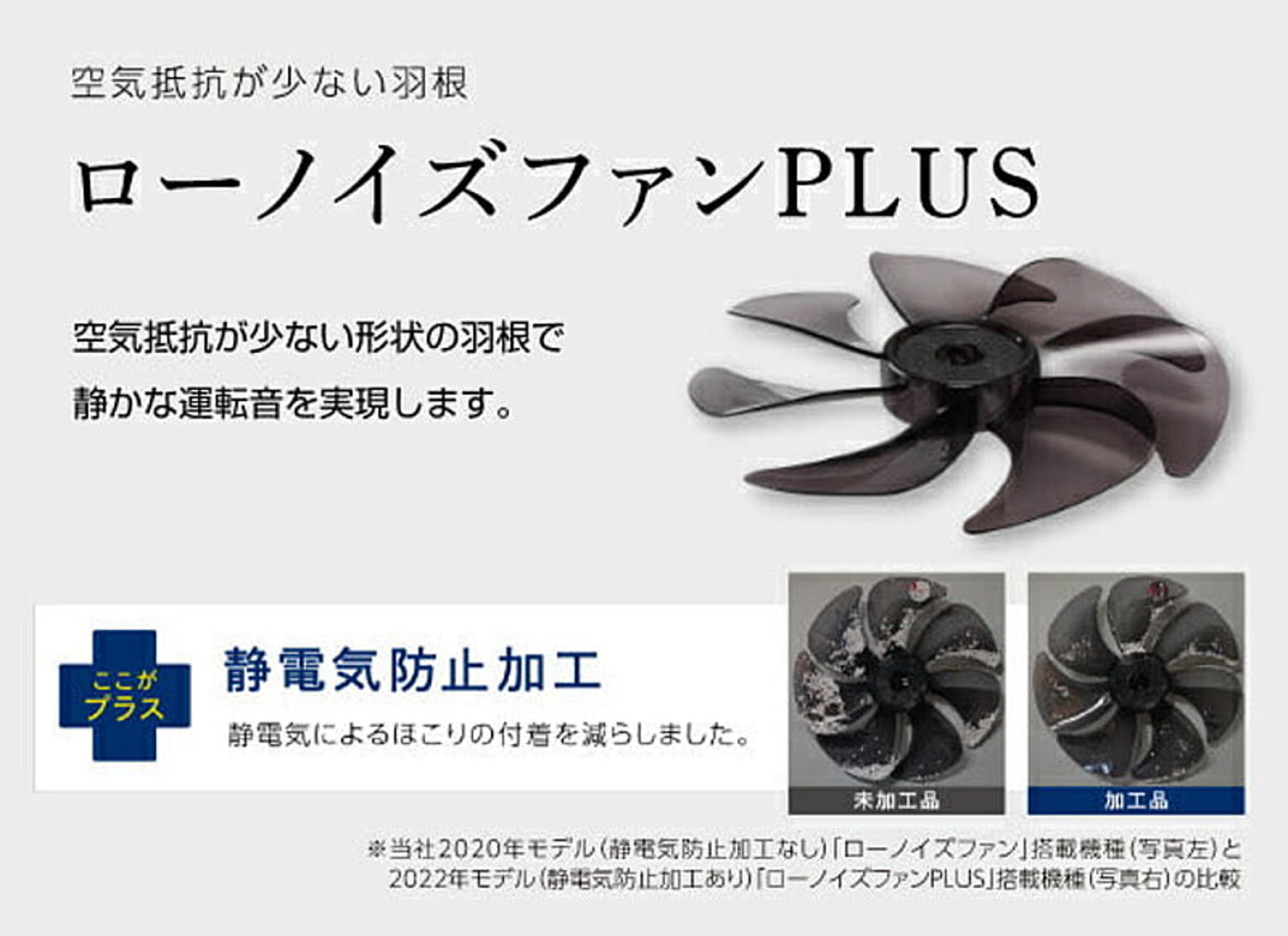 扇風機