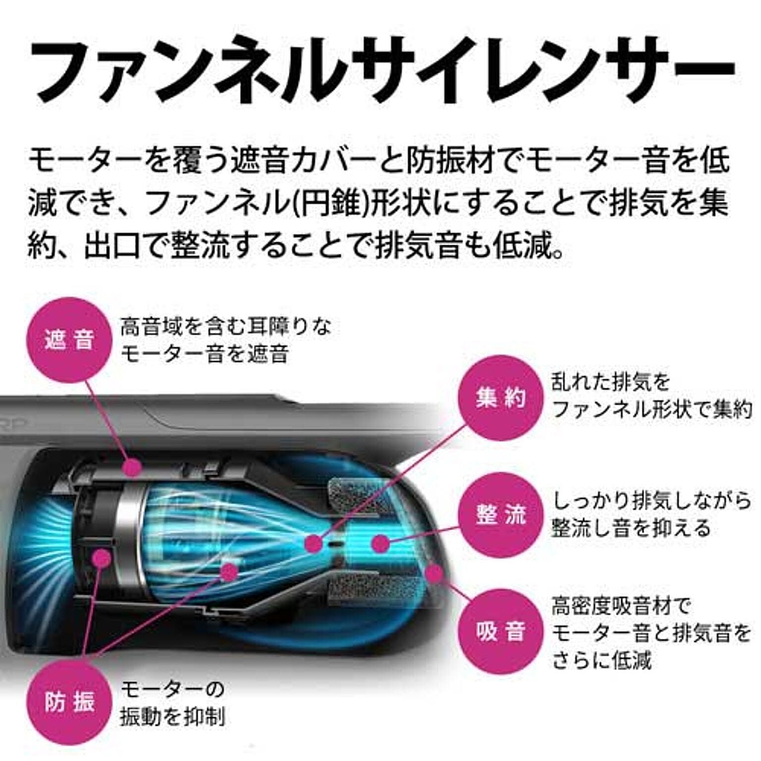 美品】SHARP EC-SR8-B RACTIVE Air POWER SHARP RACTIVE Air