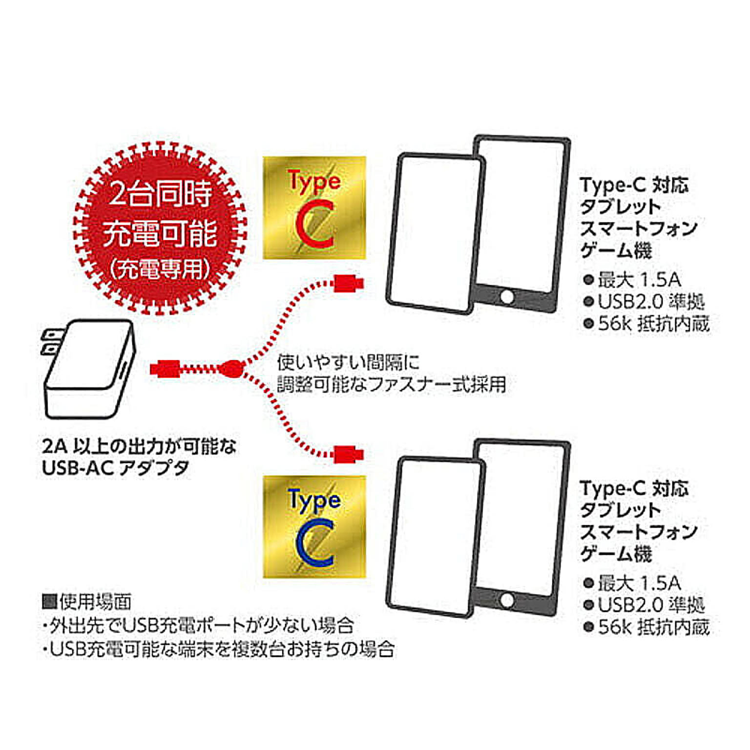 PC周辺機器