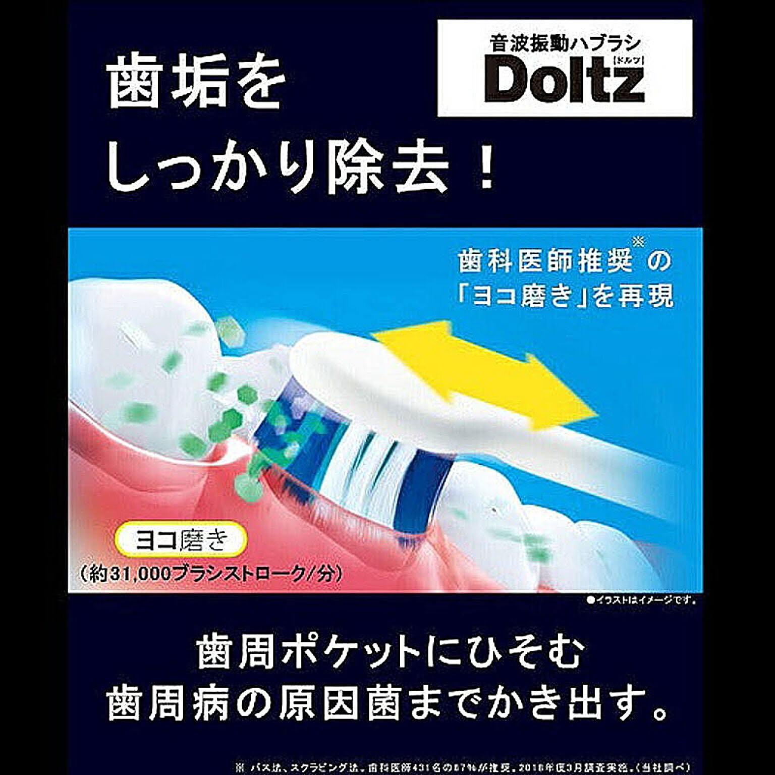 美容家電