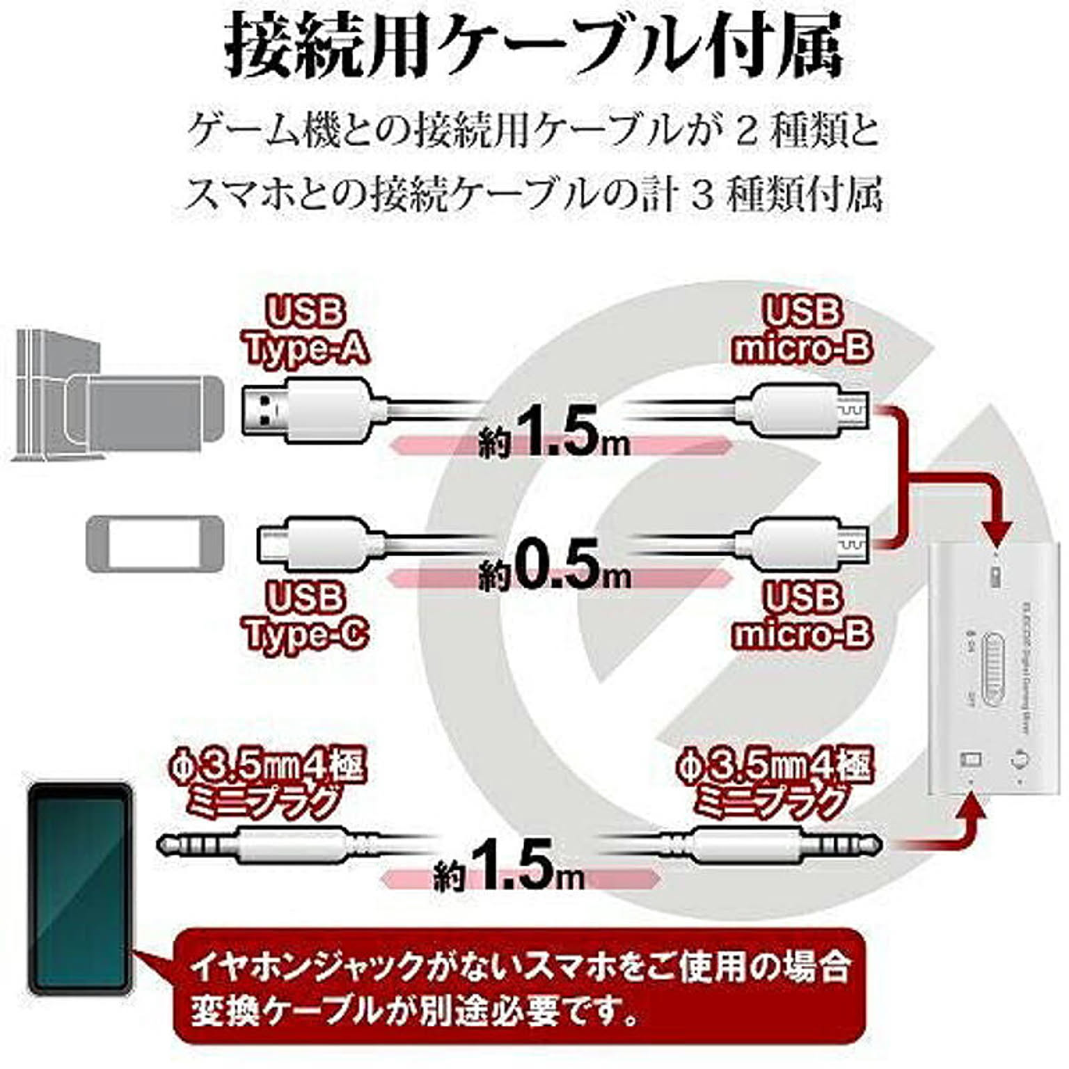 HS-GM30MWH ホワイト