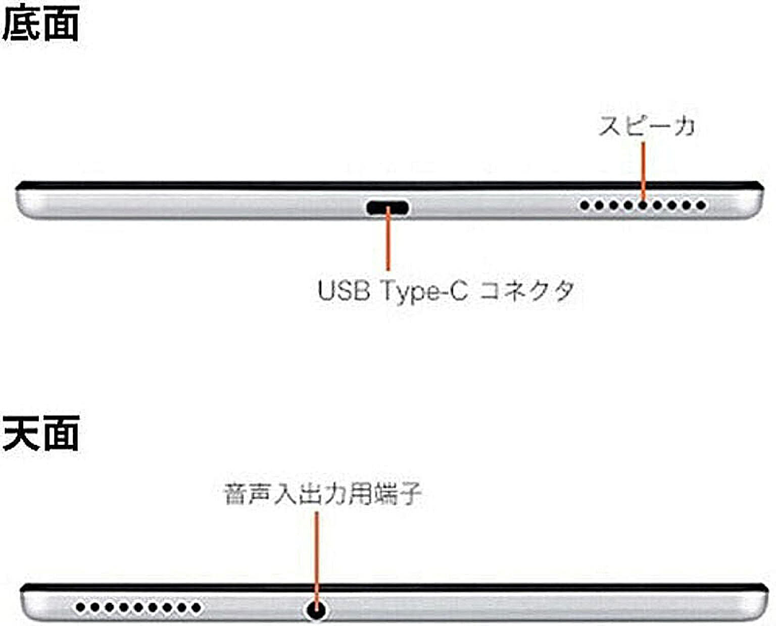 パソコン本体