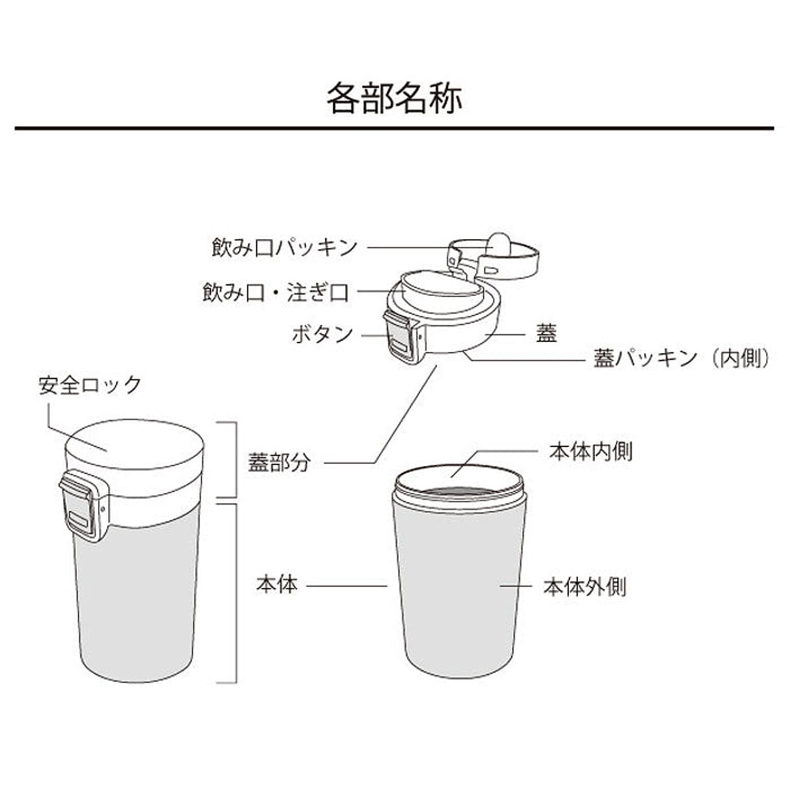 水筒・マグボトル