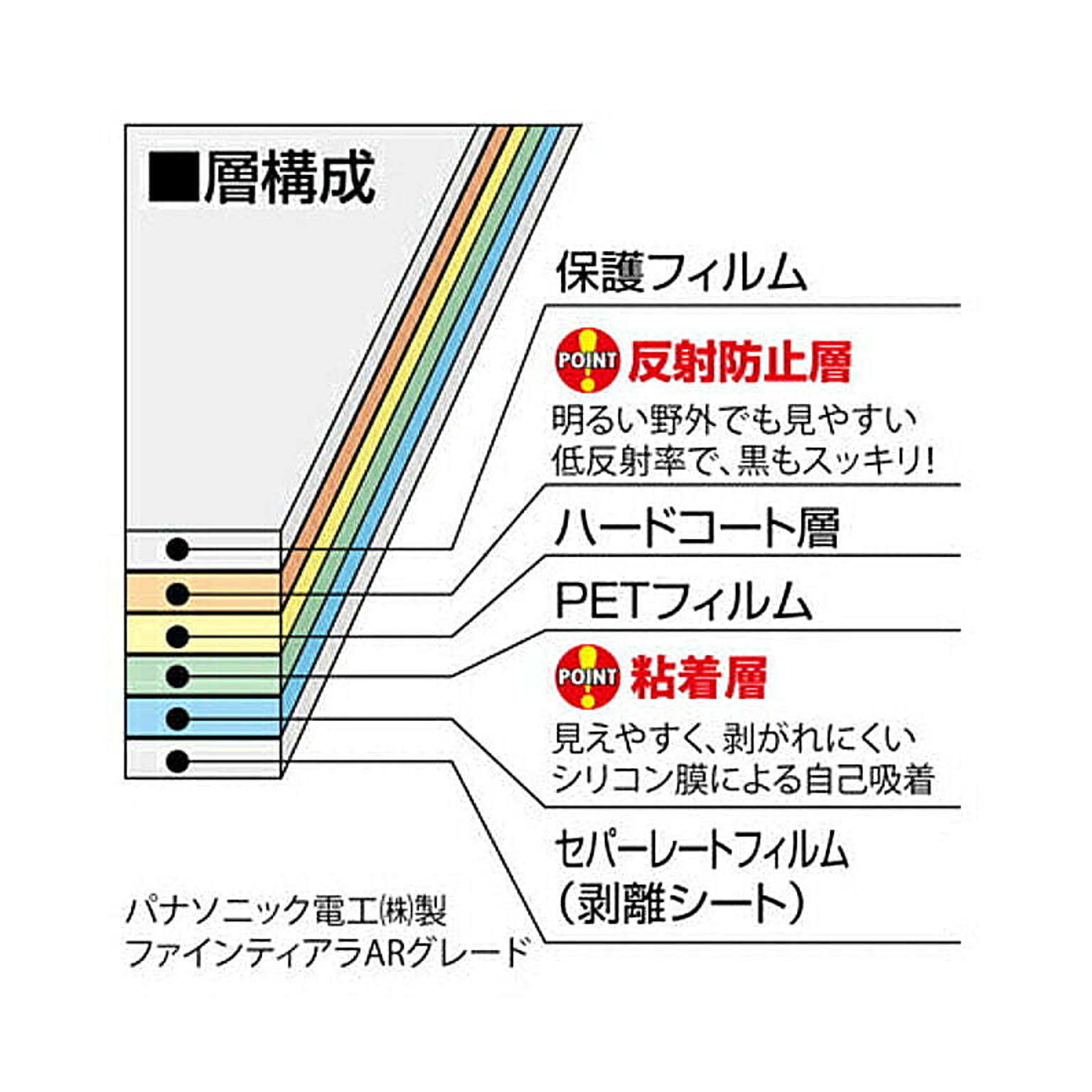 カメラ・カメラアクセサリ