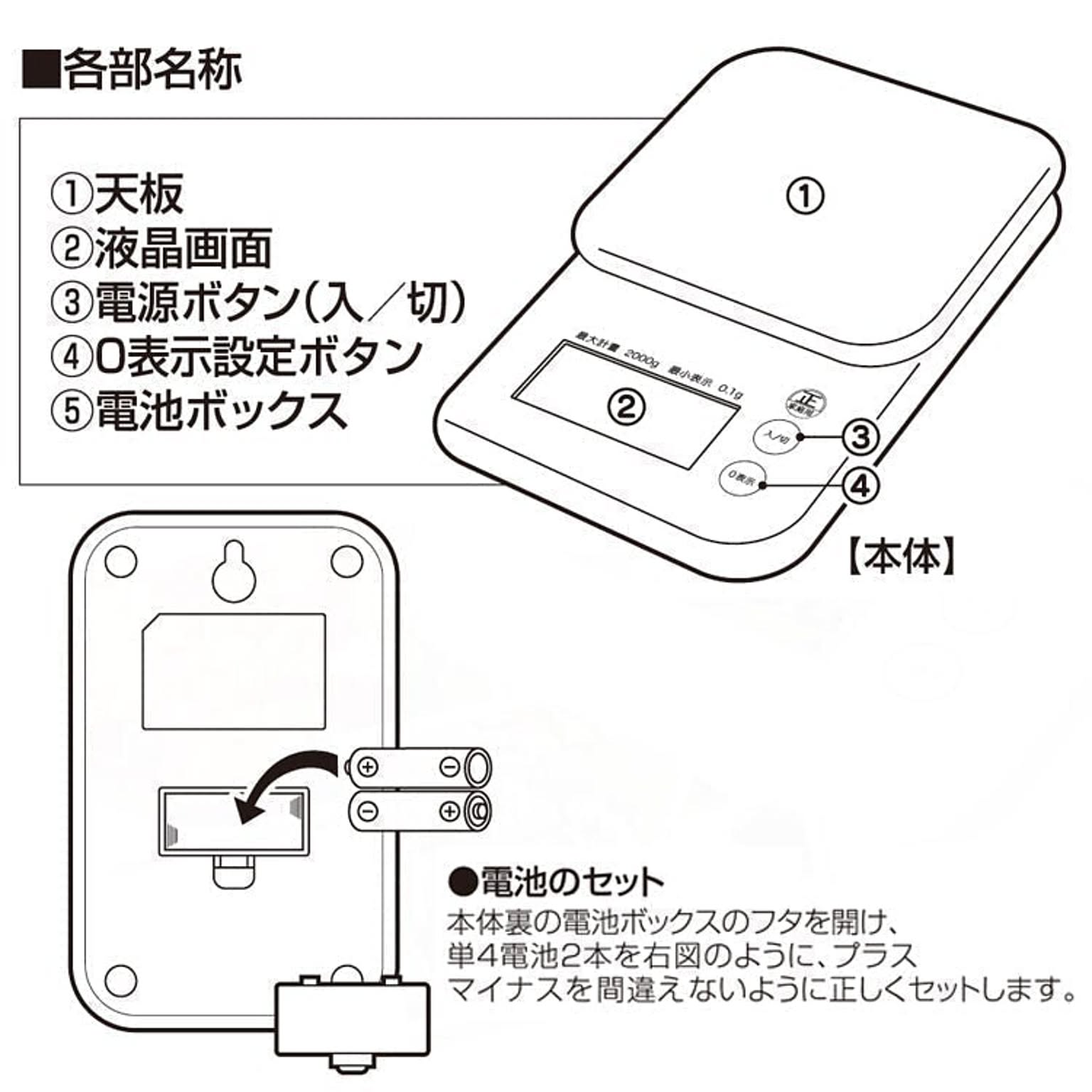 サブ画像