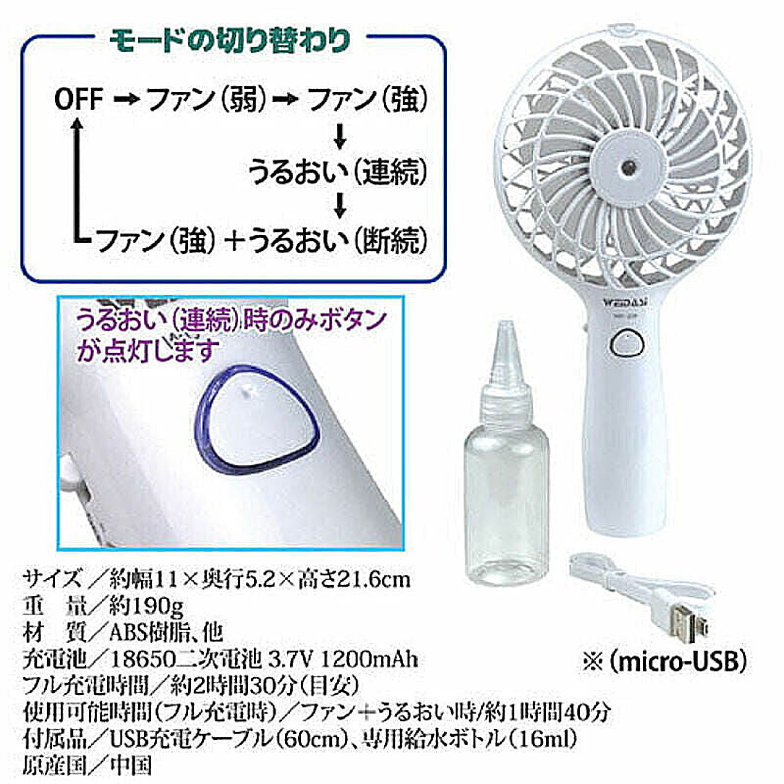 扇風機