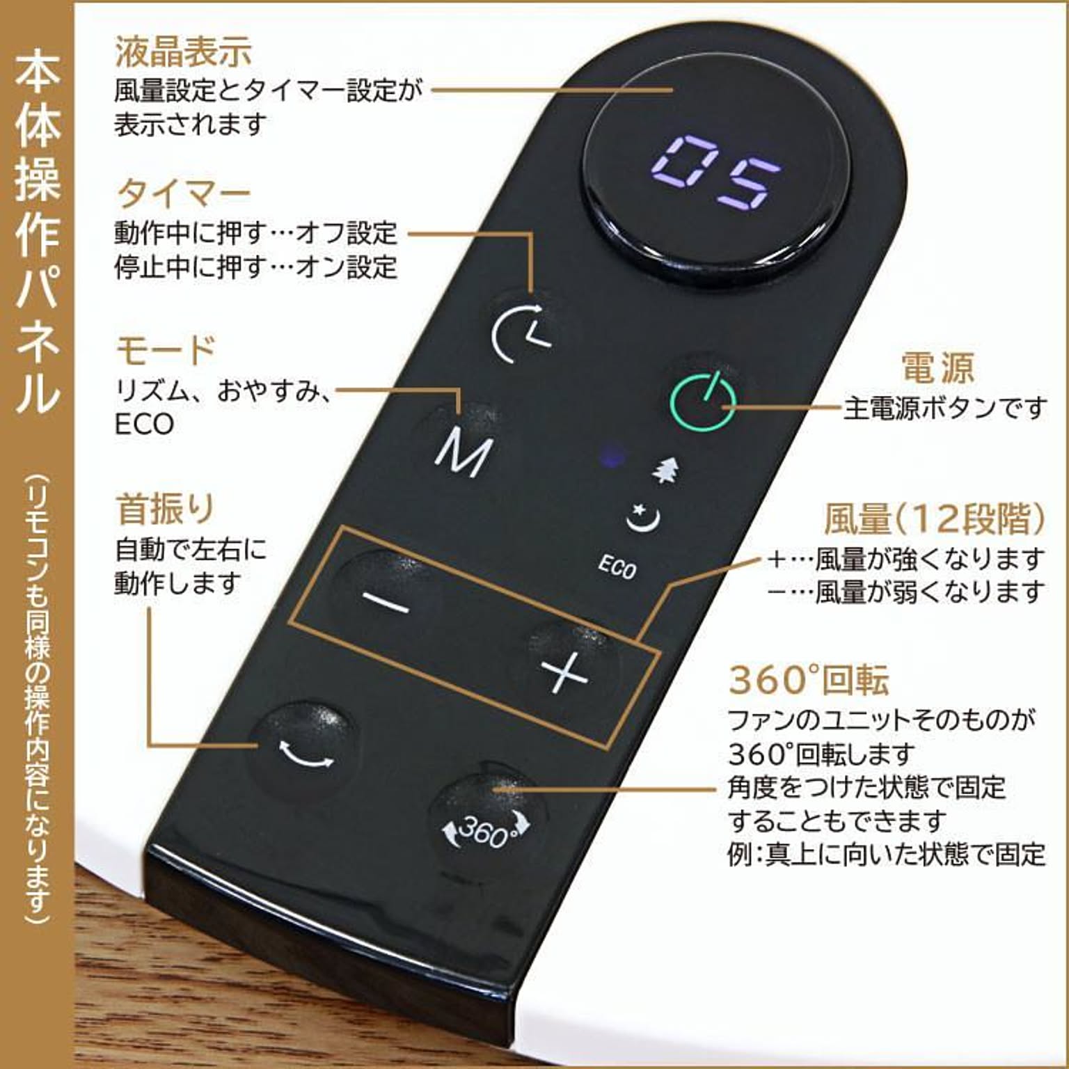 扇風機