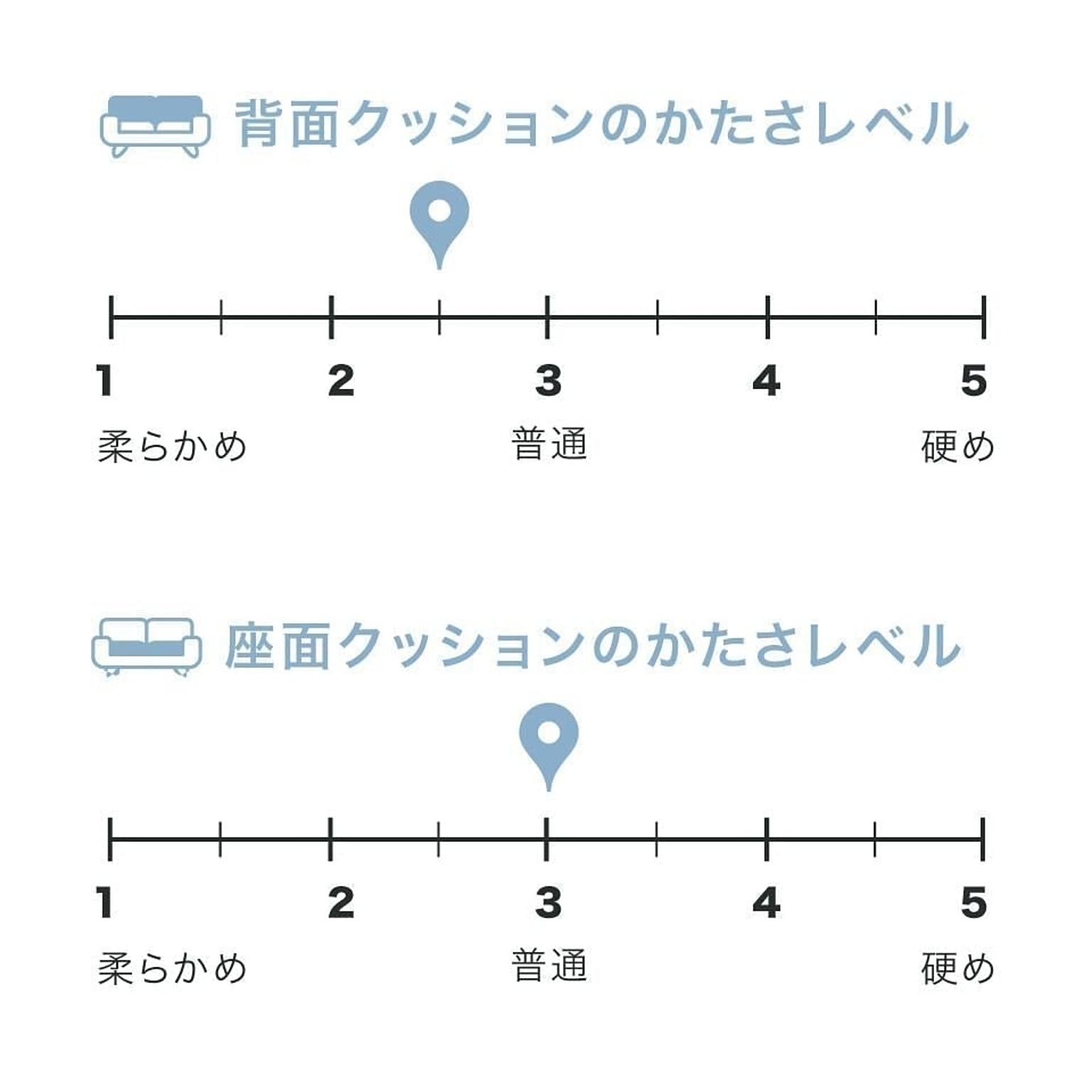 カウチソファ